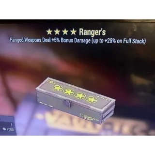 5 Ranger mods