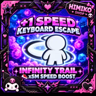 +1 Speed Keyboard Escape