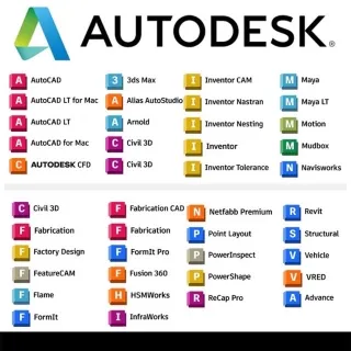 AUTODESK ALL APP 2025 3 Years / 3 DEVICES / Instant