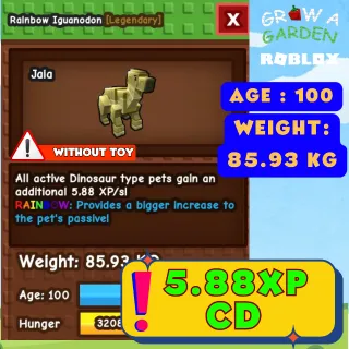 TITANIC RAINBOW IGUANODON ~ 85.93 KG