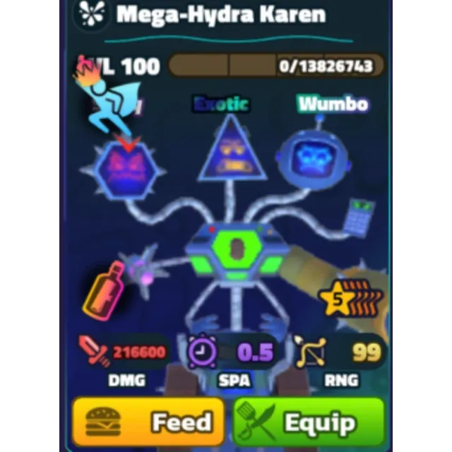 รายการภาพถ่าย