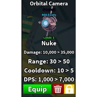 Slop Tower Defense | Secret Orbital Camera