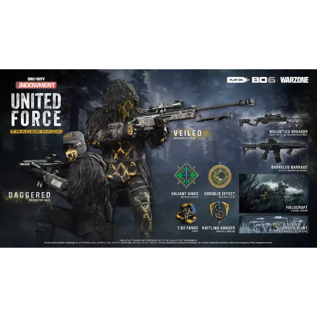 รายการภาพถ่าย