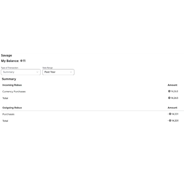 รายการภาพถ่าย