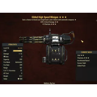 Concussive Gilded Minigun