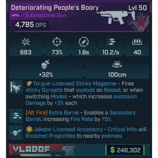 Borderlands 4 peoples boory