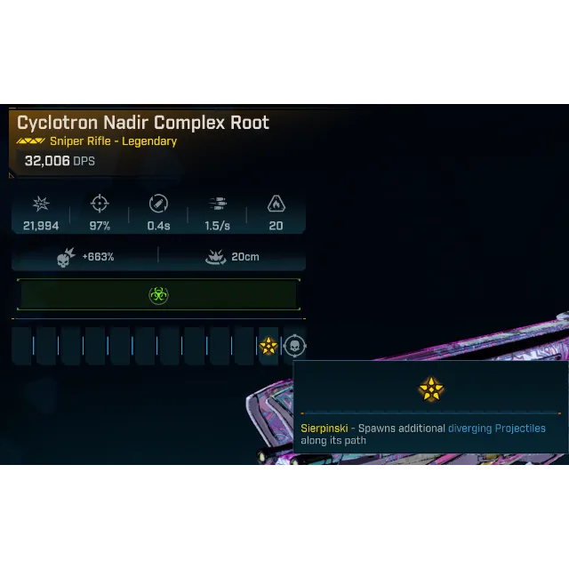 รายการภาพถ่าย