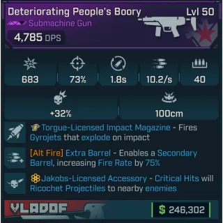 Borderlands 4 peoples boory