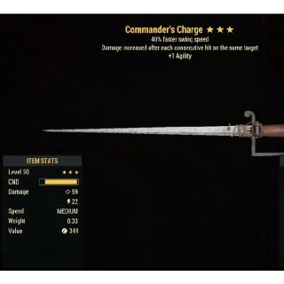 Weapon | Commanders Charge