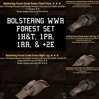 Apparel | Bolstering WWR Set