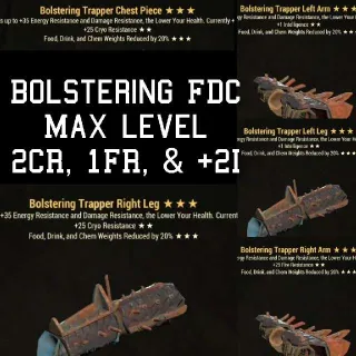 Apparel | Bolstering FDc Set