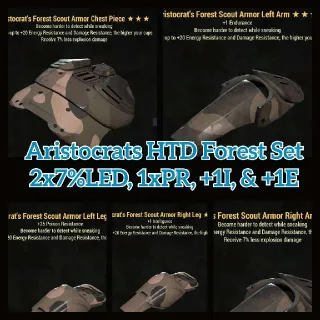 Apparel | Aristocrats HTD FSA Set