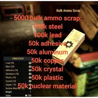 Junk | 550k Junk Bundle