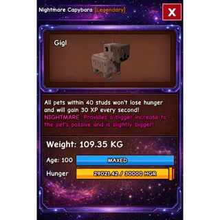 TITANIC GODLY NIGHTMARE CAPYBARA