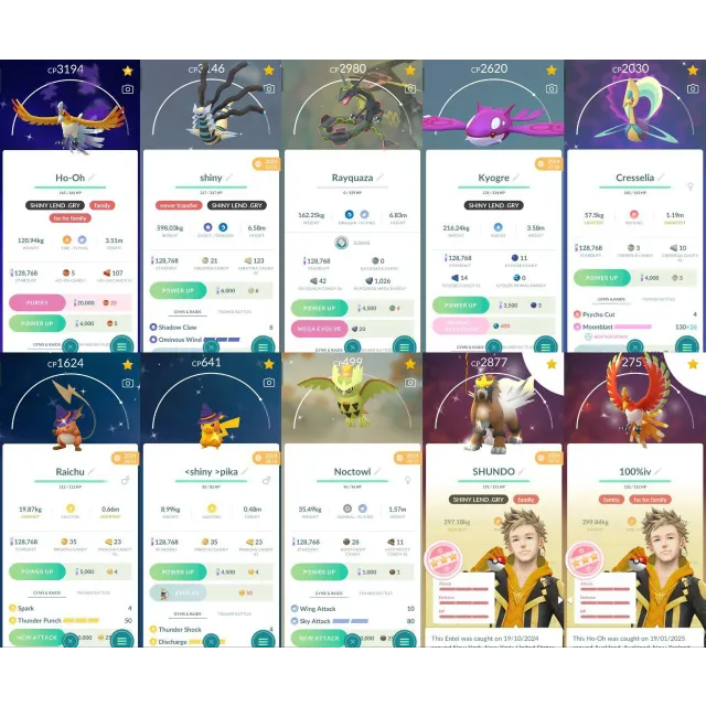 รายการภาพถ่าย