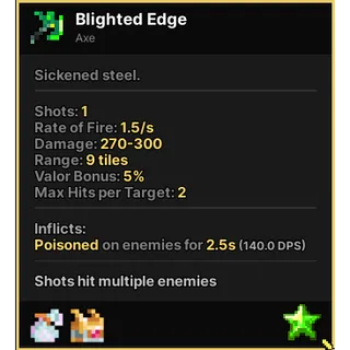 BLIGHTED EDGE PIXEL QUEST