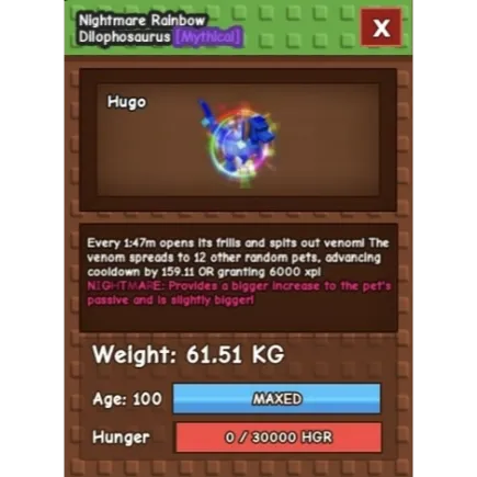 รายการภาพถ่าย