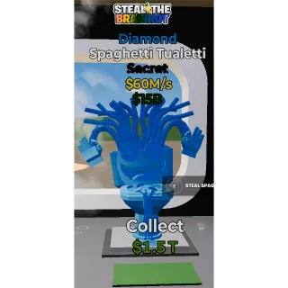 Steal The Brainrot Fortnite