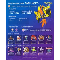 30 x   TAPU KOKO RAID EVENT  April 22 to April 28, 2026  iOS & Android PRE-ORDERS OPEN  LIMITED SLOTS