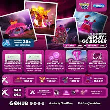 🌿5 x  GIGANTAMAX VENUSAUR MAX BATTLES April 25, 2026 2:00 PM – 5:00 PM  iOS & Android Supported