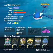 30 x  KYOGRE RAIDS April 8 to April 14, 2026 iOS & Android  PRE-ORDERS OPEN NOW LIMITED SLOTS FIRST COME, FIRST SERVE Supported