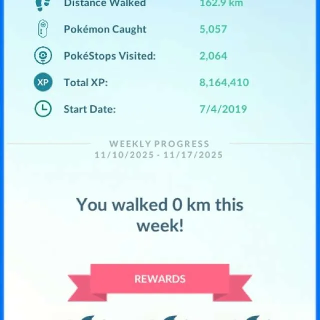 รายการภาพถ่าย