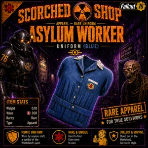 BLUE ASYLUM UNIFORM