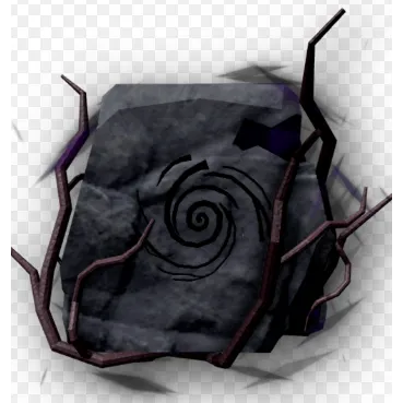 รายการภาพถ่าย