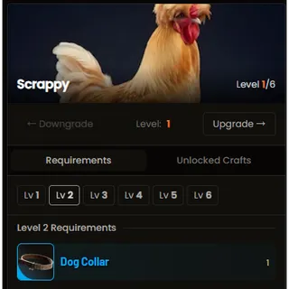 Scrappy*1-5 Full level ARC Raiders