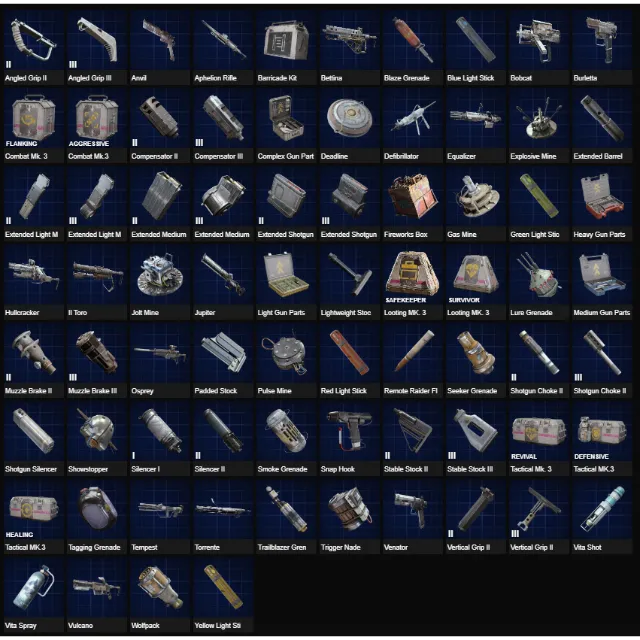 รายการภาพถ่าย