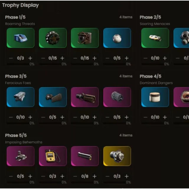 รายการภาพถ่าย