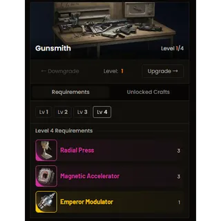 Gunsmith*level 3-4 ARC Raiders
