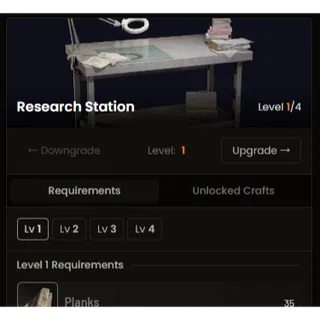 Gunsmith 3-4 Outpost  1-3  Research Station  1-4 ARC Data Module*1