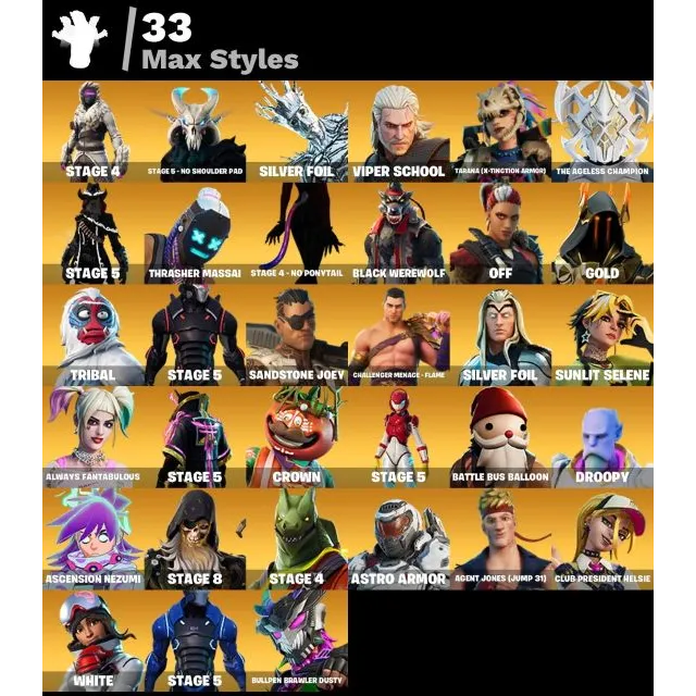 รายการภาพถ่าย