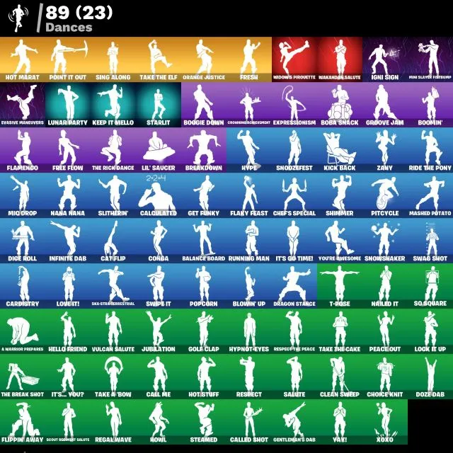 รายการภาพถ่าย