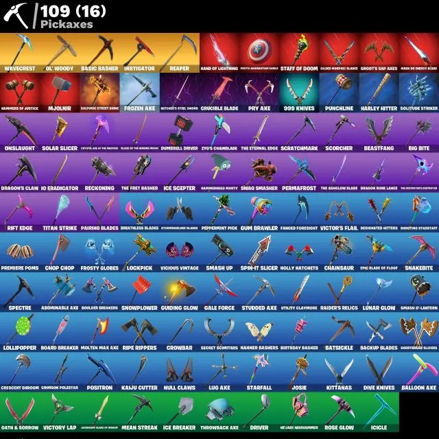 รายการภาพถ่าย