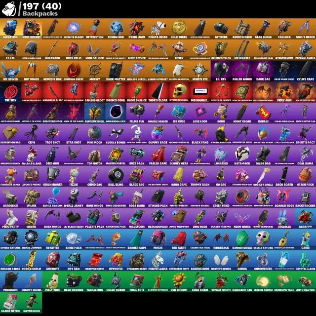 รายการภาพถ่าย