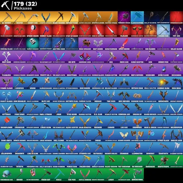 รายการภาพถ่าย