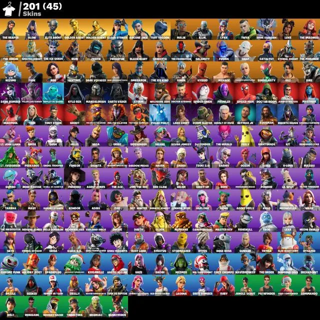 รายการภาพถ่าย