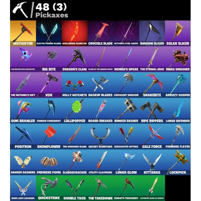 รายการภาพถ่าย