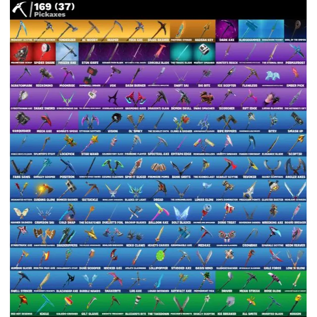 รายการภาพถ่าย