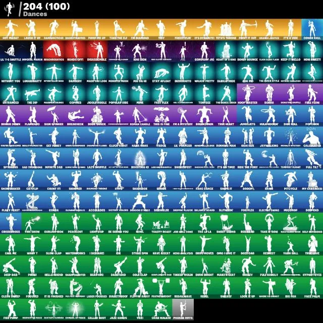 รายการภาพถ่าย