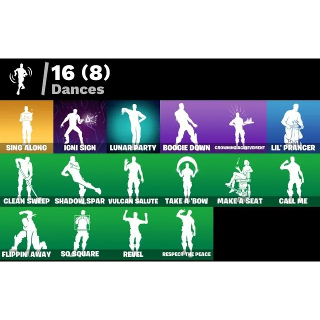 รายการภาพถ่าย