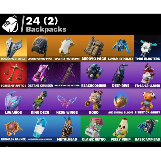 รายการภาพถ่าย