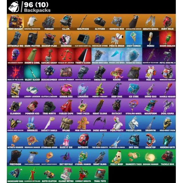 รายการภาพถ่าย