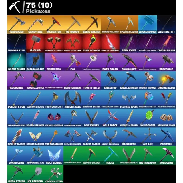 รายการภาพถ่าย