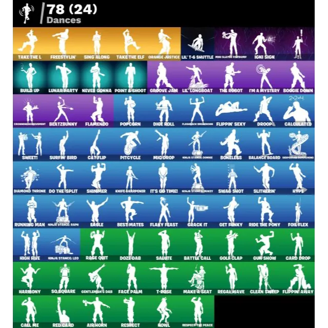 รายการภาพถ่าย