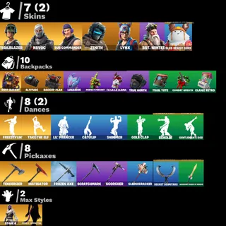 🎮 PC / PSN / XBOX | 7 SKINS | HAVOC • ZENITH • LYNX | OG ITEMS | 450 VB | FULL ACCESS