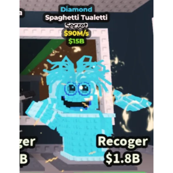 รายการภาพถ่าย