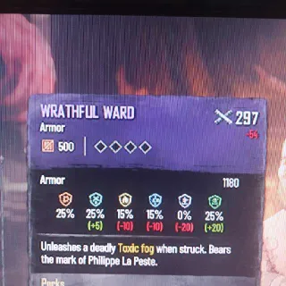 Wrathful Ward